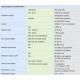 Мултиключ EMP-CENTAURI PROFI (9/4) 