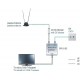 AXING SPU 6-02 - Автоматичен превключвател DVB-T / DVB-C (CATV) 